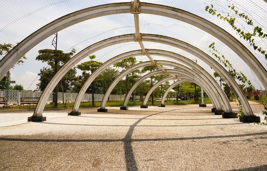 competitive landscape analysis framework