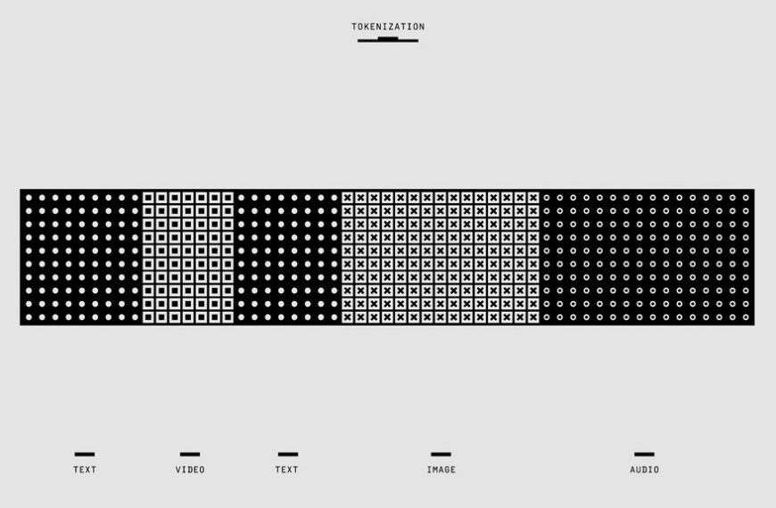 scalable system interaction analysis